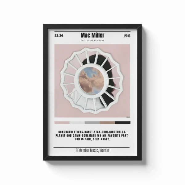 jpeg-optimizer_MAC MILLER 3 Cuadros - Mac miller