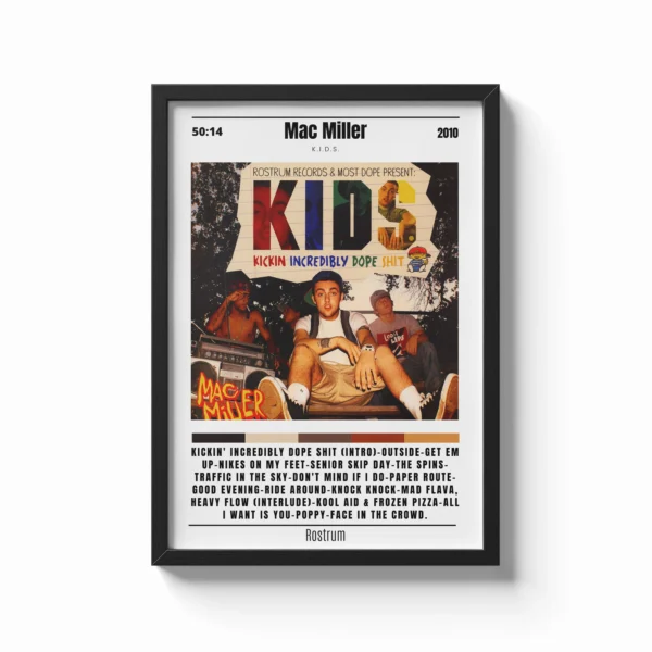 jpeg-optimizer_MAC MILLER2 Cuadros - Mac miller