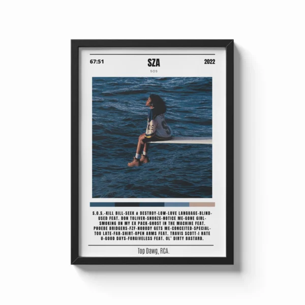 Cuadros - SZA